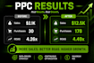 manage and optimize your amazon PPC campaigns
