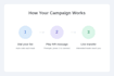 do autodialing system lead generation, interested people press 1