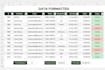clean, format and organize excel data