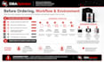 assess damaged oracle databases and provide technical recovery evidence