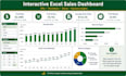 clean analyze and visualize your data in microsoft excel