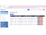 set up a call center pbx with IVR, queues and analytics