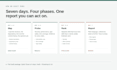 do a security audit and code review of your web app