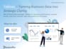 do lsa setup and dashboards for your google local service ads account