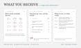 do a business operations audit with process mapping and fix plan