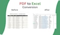 convert PDF or image to excel or word