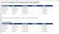 create an excel spreadsheet with formulas, calculations and graphs