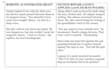 ghostwrite dark romance and psychological thriller chapters