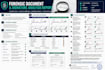 analyze handwriting, compare signatures, and examine documents