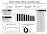 create an interactive excel sales dashboard and data analysis report
