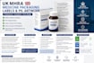 design UK mhra medicine packaging labels and pil artwork