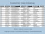 clean, format and organize your excel or google sheets data