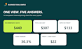 build a branded junk removal pricing calculator