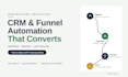 build gohighlevel CRM automation, funnels and ga4 meta tracking setup