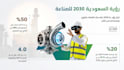arabic powerpoint presentation in 24 h