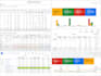 build a lead generation funnel with facebook and google ads
