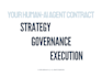 architect your ai governance framework and operating model