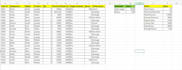 clean and organize your messy excel data