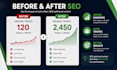 da50 guest post on high authority websites