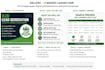 do b2b lead generation and sales prospecting