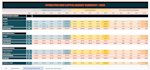 do professional google sheets dashboards, data cleaning, and automation