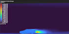 perform cfd analysis using ansys fluent