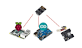 develop esp32 esp8266 stm32 raspberry pi firmware and j1939 embedded systems