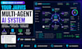 setup jarvis ai assistant multi sub agents hermes dashboard crm claude code vps