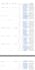 do professional keyword research for seo
