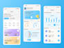 develop education app, e learning app, online course and lms mobile app