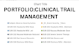 clinical data management and excel database cleanup