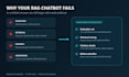 fix and optimize rag chatbot retrieval and hallucinations