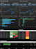 backtest and optimize your investment portfolio