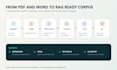 convert PDF and word documents to clean ai rag ready markdown