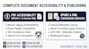 remediate PDF accessibility and convert PDF to epub XML
