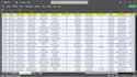 create an excel dashboard, charts and data visualization