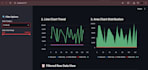 do sentiment analysis and text mining with python