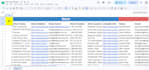 clean, format, merge, split excel data