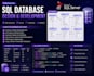 create an sql server database design erd and queries