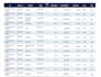 scrape any website into clean structured data