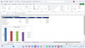do excel pivot table, data format and data analysis services