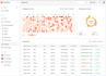 software saas developer school management system ai automation erp crm pos lms