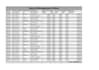 be your reliable data entry and excel assistant