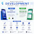 reskin, reskin codecanyon app, flutter, flutter UI