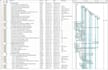 create and manage your primavera p6 project schedule and CPM