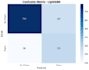 machine learning model and prediction