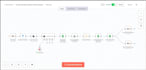 do n8n ai agent workflow automation, custom ai agents n8n workflow