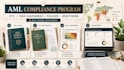 create aml compliance, kyc and risk assessment program
