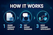 provide an argentina import readiness consultation