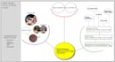 create architectural concept boards and design inspiration